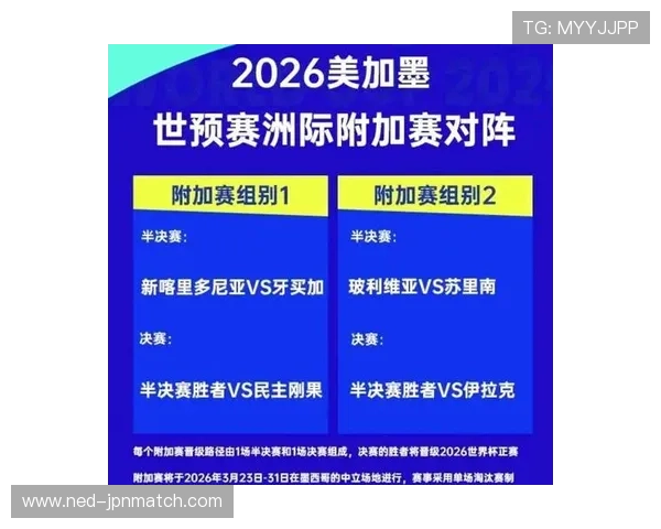 2026年世界杯分组抽签对阵走向图详细解析与预测指南
